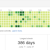 GitHubで何をしたら草が生えるのか