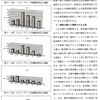 蕨、戸田、川口、鳩ヶ谷の古を考えるー補助として