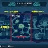 temtem 攻略 mapと地名のまとめ 早見表（オムニネシア遠郊部編）