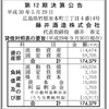 #80 藤井酒造 12期決算 利益11百万円