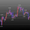 欧州時間の米ドルの見通し　重要指標無事通過も