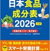 標準の意味がわからないと生きていくのが大変そう