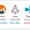 2017年11月12日の状況(仮想通貨)