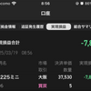 【速報】本日の実績：▲7,884円