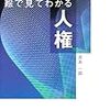 岩本一郎『絵で見てわかる人権』