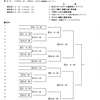 滋賀県軟式野球連盟より