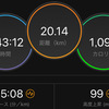 ジョギング20.14km＆7.63km・4日間いろいろありました