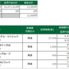 2018年8月23日(木)