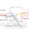 ＃３６６　成田空港のＣ滑走路新設とＢ滑走路延伸が正式許可　２０２９年３月３１日完成予定