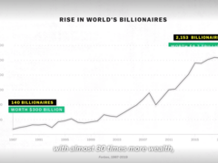 Billionaires, Explained: 0.001%以下の大富豪がコントロールする世の中で、普通の人間はどうするべきなのか考えるドキュメンタリー