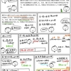 【問題編９２】借入金の返済