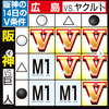 王手 ～戦略と戦術～