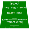 【プレミアリーグ第38節 アーセナル VS バーンリーFC】 オーバメヤン2ゴールで、得点王獲得っ！