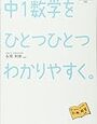 公文式数学の継続を決定！Fの終了テスト【小2息子】