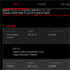 MSIが「AGESA 1.2.0.6c Beta」BIOSを提供開始