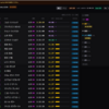 TOJのチームTTをF1予選風に見たくて、LapClip Timing Visualizerを作った話