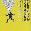 最近の未来予測の特徴