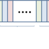 2chに学ぶCGMとDBMSとの相性(データのローカリティはとても重要)