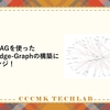 GraphRAGを使ったKnowledge-Graphの構築にチャレンジ！
