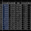 返済生活1年で自信がついたこと