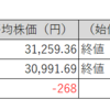 【投資日記】国内株式市場売買取引週間結果、日経平均株価・TOPIXは続落。保有株は決算プラスインパクトで上昇（10月23日から10月27日）