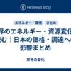 世界のエネルギー・資源変化を読む｜日本の価格・調達への影響まとめ