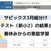 【小1娘】 有言実行！？サピックス3月組分けテスト（新小2）の結果と、春休みからの家庭学習について。