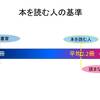 書評やレビューの本の読みやすさの伝え方