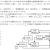 令和2年1月 一陸技「無線工学A」A-6