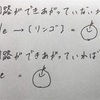 ライバルに今すぐ差を付ける！英語の長文を読むスピードが3倍速くなる英語回路の作り方