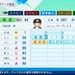 岡田幸文（2011ロッテ）【パワプロ2026】再現選手