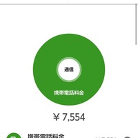 スマホ代が月2,678円に！機種代払い終わったら大幅に安くなって