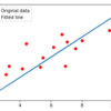 PyTorch (3) Linear Regression