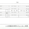 駅のプランを紹介します