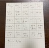 メニューでbingo 結果発表！