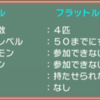 第3回　剣風杯のお知らせ