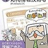 無職生活。応用情報処理技術者試験の結果を整理した日。2017/05/04の食費1036円、摂取カロリー2150Kcal、体重64.5Kg。