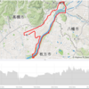 ルート紹介　その２：高槻市駅～淀川～さくらであい館～高槻市駅 　約３６km