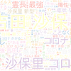 　Twitterキーワード[吉田沙保里]　01/09_01:04から60分のつぶやき雲