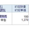 コプロ・ホールディングスを100株売却しました