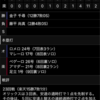 耳障りよりも早く僕の耳の渦巻きを満たすあのギラギラはなんだ