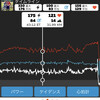 金曜日　JETTベースライド＋かすみがうらMTBパーク