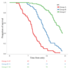 RcmdrPlugin.KMggplot2_0.1-0 is on CRAN now