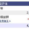 2017年2月（3週目）