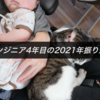 エンジニア4年目の2021年振り返り