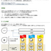 国立情報学研究所のJAIRO Cloud説明・講習会に参加しました