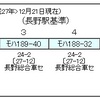 189系N102編成出場試運転