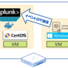 Splunk で システムログを受信してみる Windows編