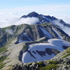 2022年の高山