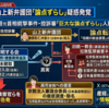 【スクープ】山上新弁護団で発覚!! 家庭連合信者4300人超「拉致監禁被害」”加害者ネットワーク"が山上控訴審に潜入【高市首相へ提言】文科省・宗教法人審議会委員「日本基督教団」除名を「拉致監禁なければ解散命令なかった、遠因の安倍元首相暗殺なかった」@takaichi_sanae
